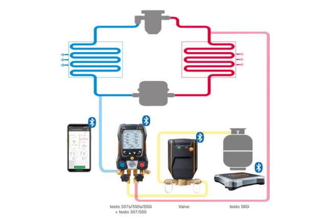  Testo 560i kølemiddelventil til kølemiddelvægt 